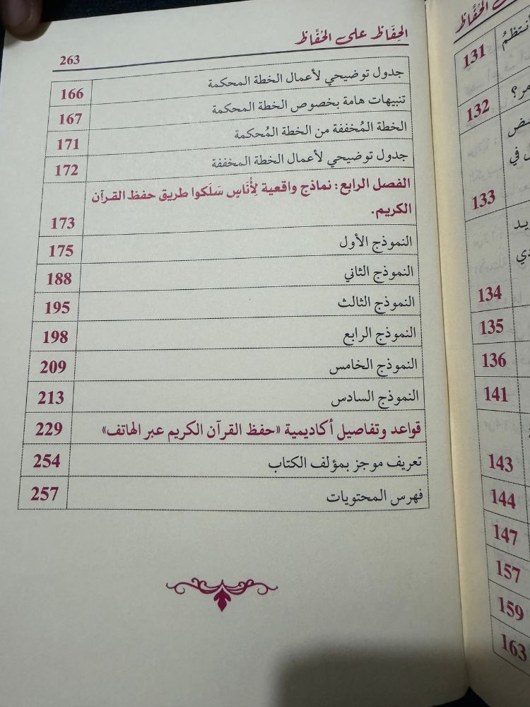 الحِفاظ على الحُفّاظ