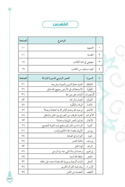 مجموعة حفظ وتدبر القرآن الكريم (4 كتب)