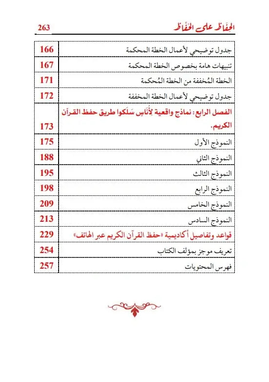 مؤلفات الشيخ عادل الجندي لحفظ، مراجعة، وتثبيت القرآن (4 كتب)